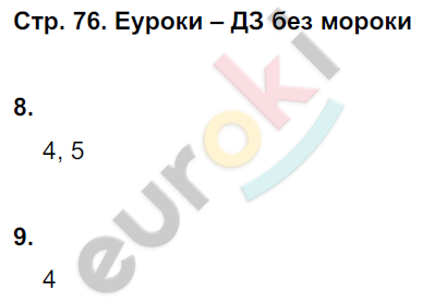 Контрольные работы по истории 9 класс. ФГОС Артасов Страница 76