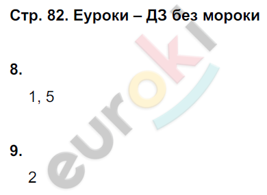 Контрольные работы по истории 9 класс. ФГОС Артасов Страница 82