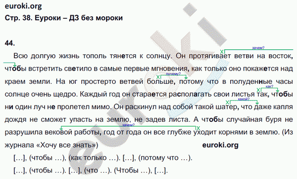 Рабочая тетрадь по русскому языку 9 класс Ефремова Страница 38