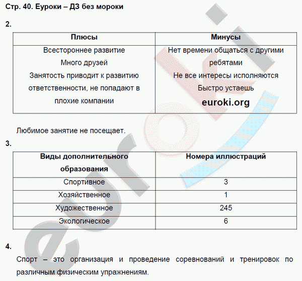 Рабочая тетрадь по обществознанию 5 класс. ФГОС Соболева, Трухина Страница 40