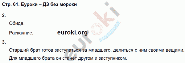 Рабочая тетрадь по обществознанию 5 класс. ФГОС Соболева, Трухина Страница 61