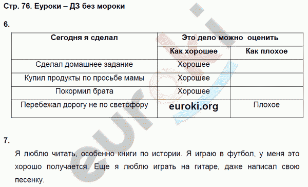 Рабочая тетрадь по обществознанию 5 класс. ФГОС Соболева, Трухина Страница 76