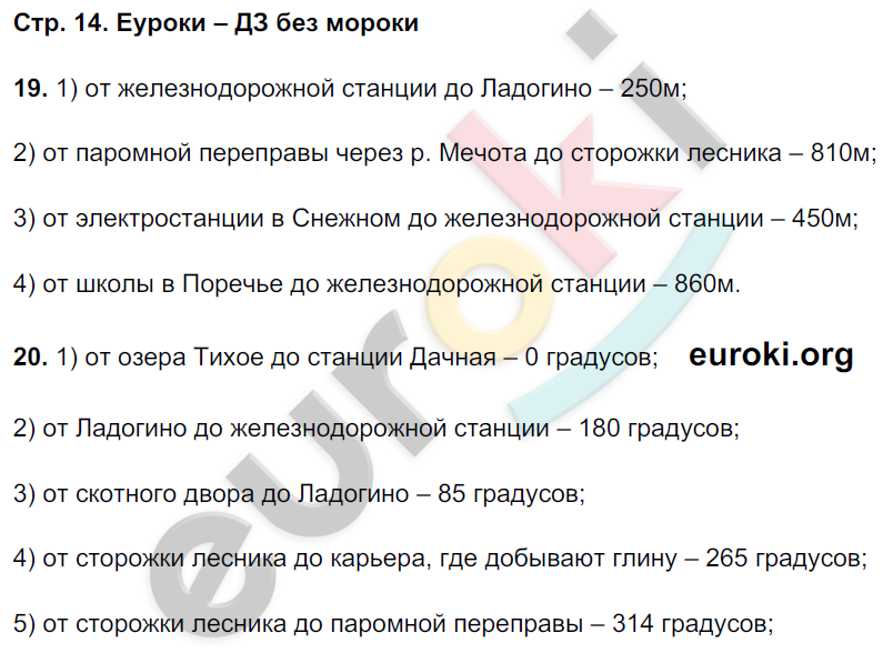 Рабочая тетрадь по географии 6 класс. ФГОС Баринова, Суслов Страница 14