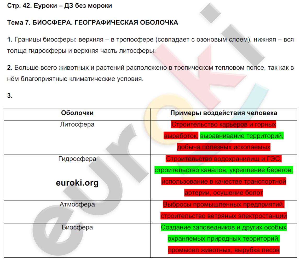 Рабочая тетрадь по географии 6 класс. ФГОС Баринова, Суслов Страница 42