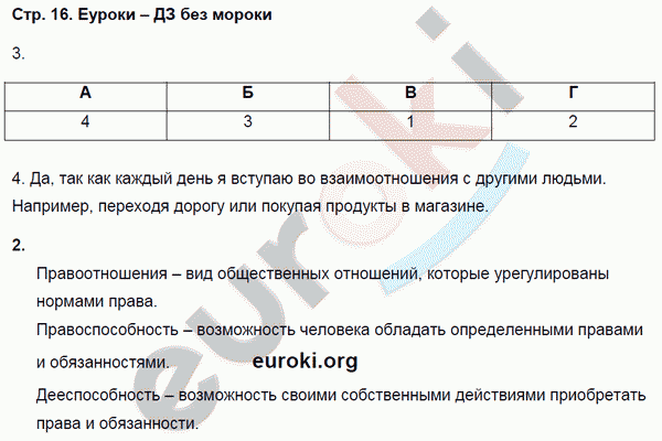 Рабочая тетрадь по обществознанию 8 класс Соболева, Воронцов Страница 16