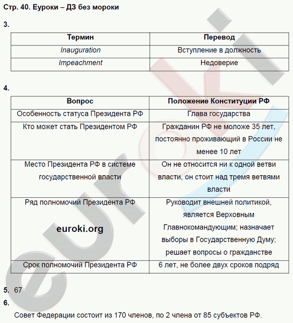 Рабочая тетрадь по обществознанию 8 класс Соболева, Воронцов Страница 40