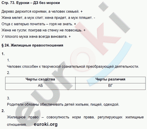 Рабочая тетрадь по обществознанию 8 класс Соболева, Воронцов Страница 73