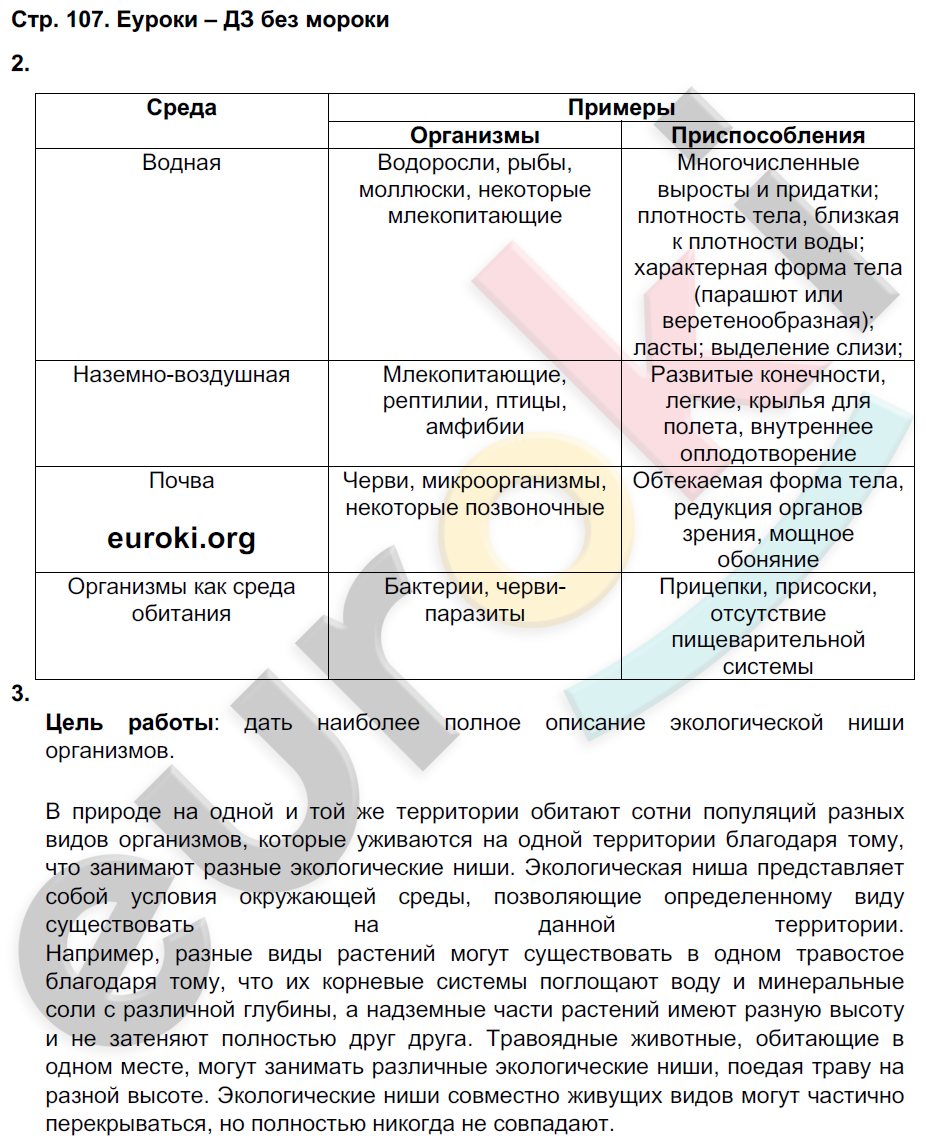 2 хорошо известных организма опишите экологическую нишу