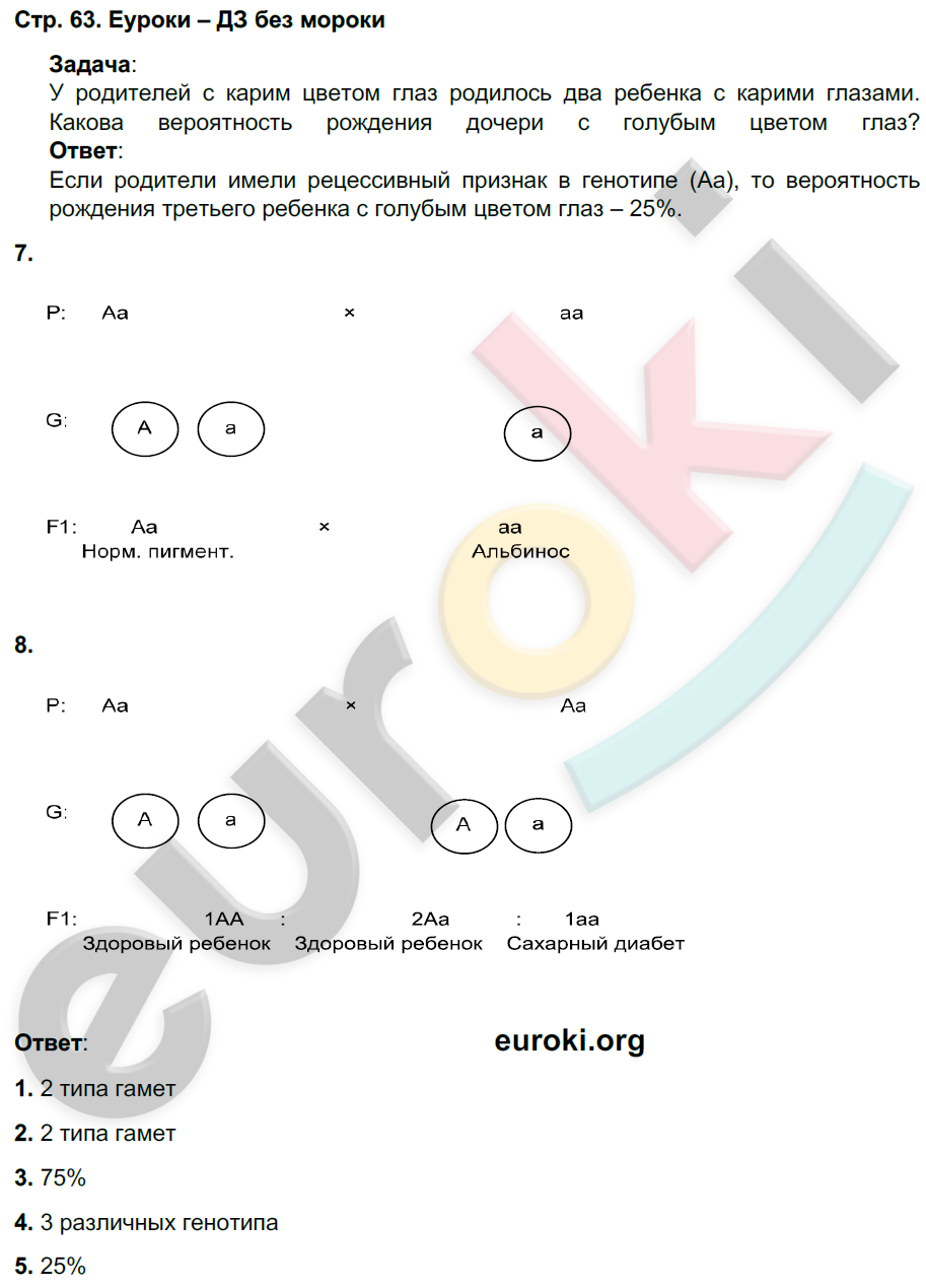 Рабочая тетрадь по биологии 9 класс Пасечник, Швецов Страница 63