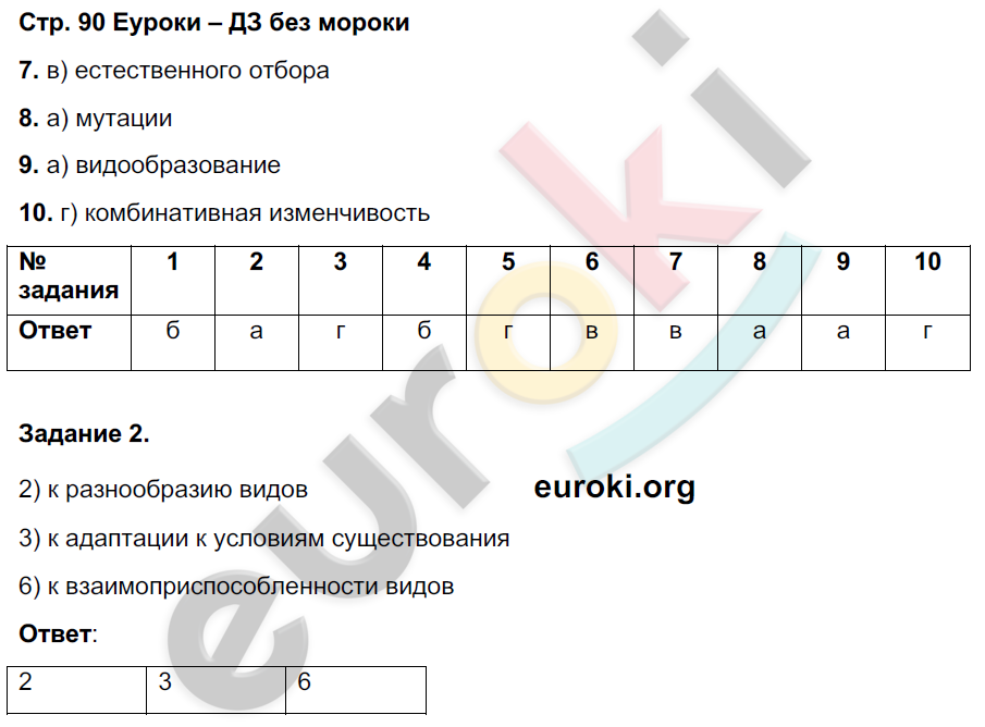 Рабочая тетрадь по биологии 9 класс Пасечник, Швецов Страница 90