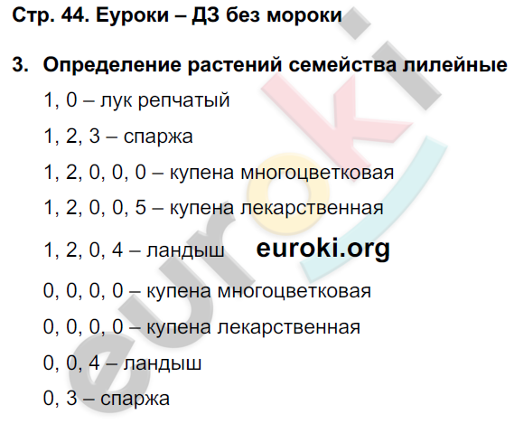 Тетрадь-практикум по биологии 7 класс. ФГОС Сухорукова Страница 44