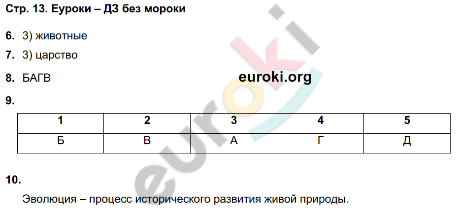 Тетрадь-экзаменатор по биологии 7 класс. ФГОС Сухорукова, Кучменко Страница 13