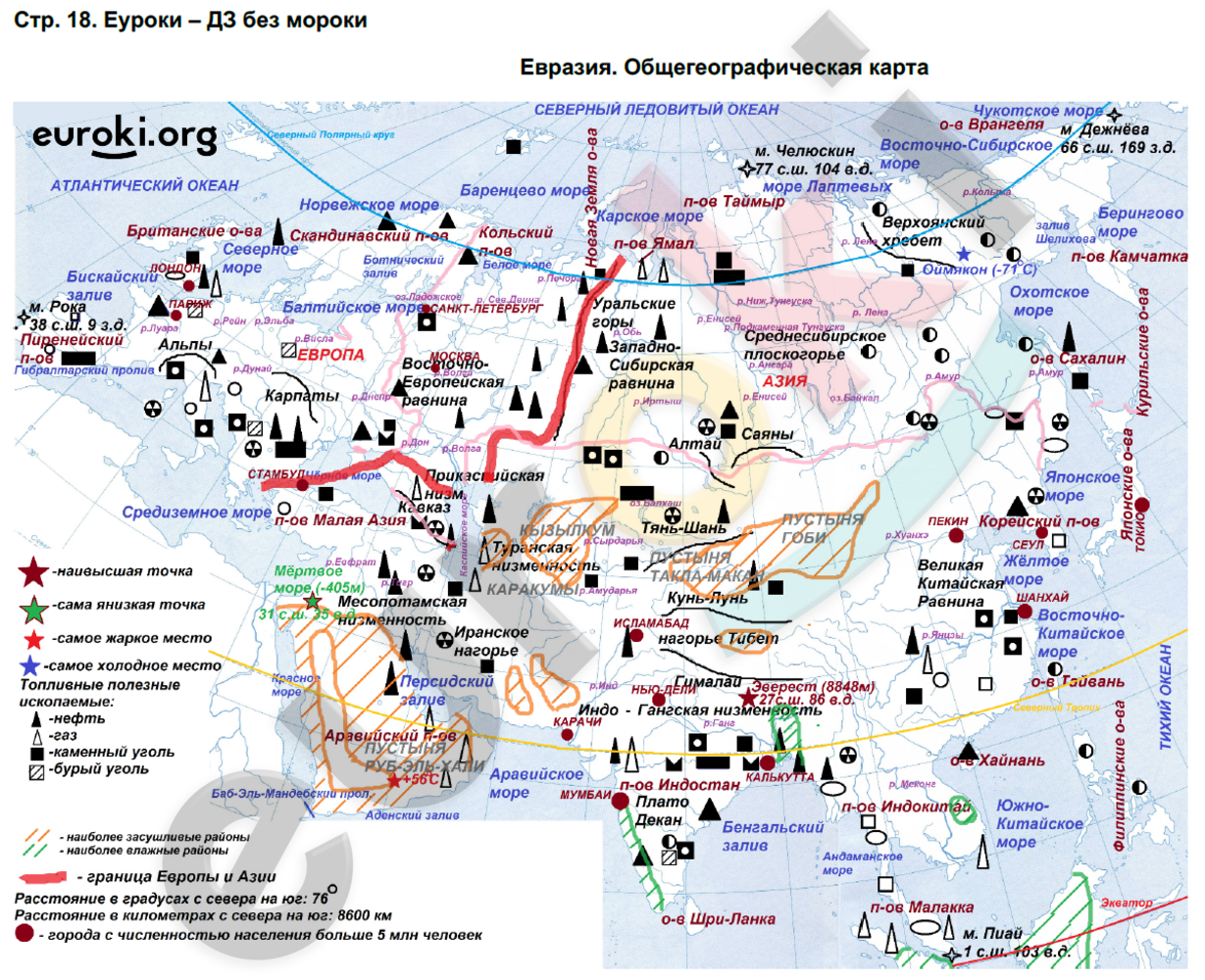 Контурные карты по географии 7 класс Румянцев Страница 19