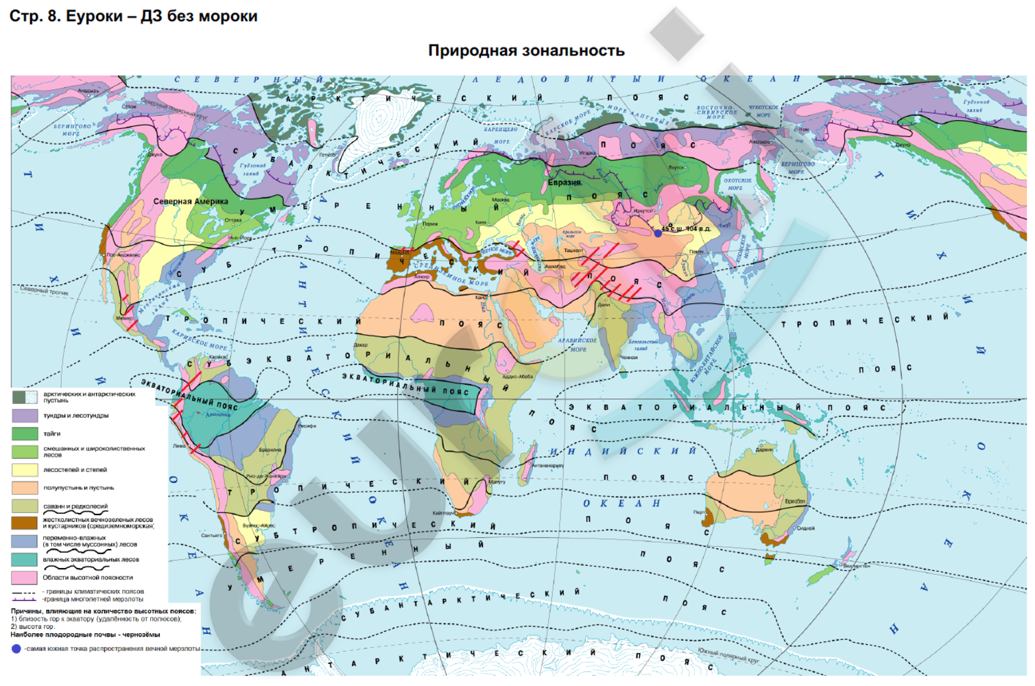 Контурные карты по географии 7 класс Румянцев Страница 8