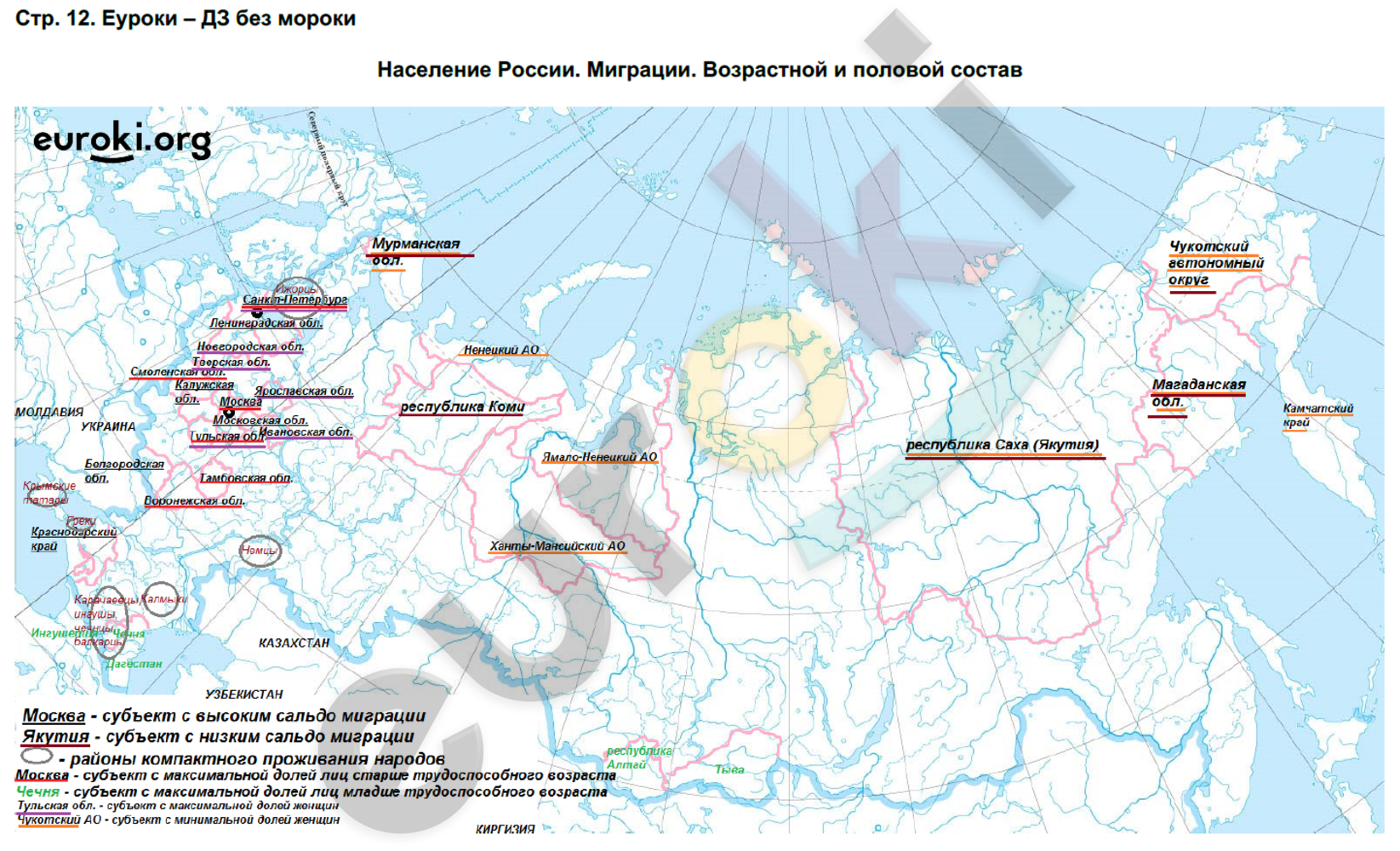 Контурная карта по географии 8 класс географическое положение