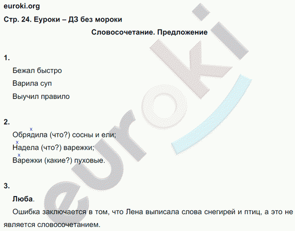 Русский язык 4 класс. Готовимся к Всероссийской проверочной работе Кузнецова Страница 24