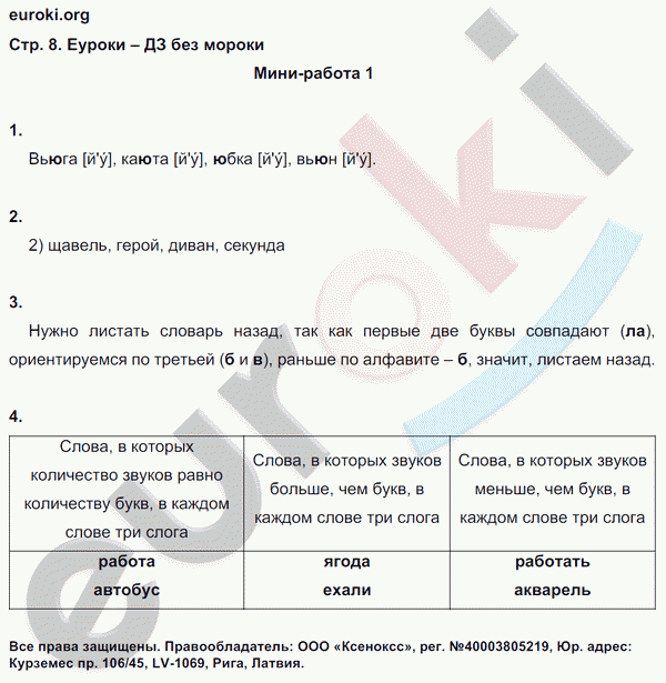 Русский язык 4 класс. Готовимся к Всероссийской проверочной работе Кузнецова Страница 8