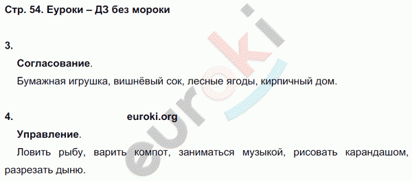 Тетрадь для контрольных работ по русскому языку 4 класс. ФГОС Романова, Петленко Страница 54