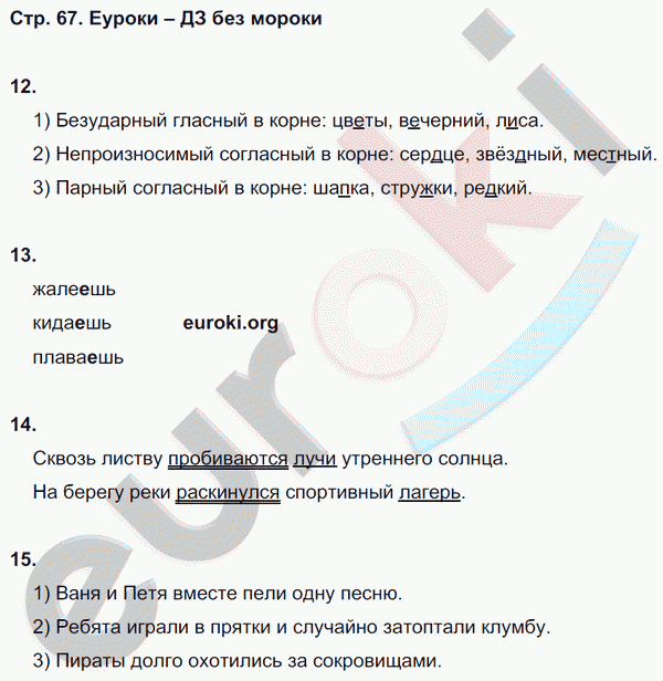 Тетрадь для контрольных работ по русскому языку 4 класс. ФГОС Романова, Петленко Страница 67