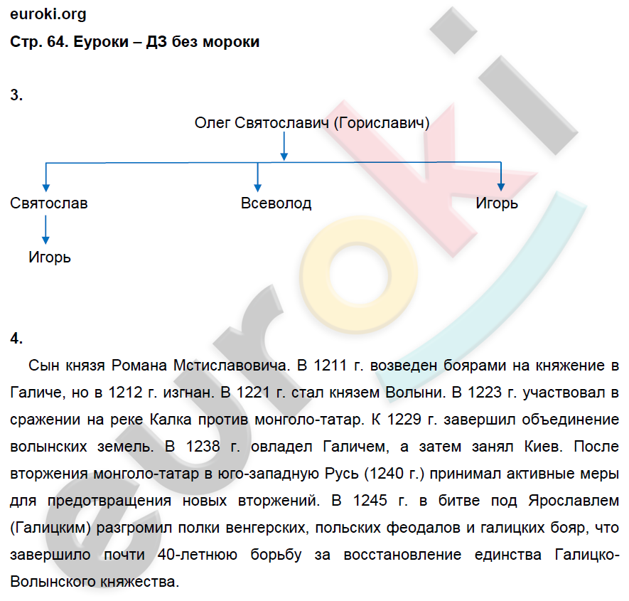 Рабочая тетрадь по истории России 6 класс. ФГОС Артасов Страница 64