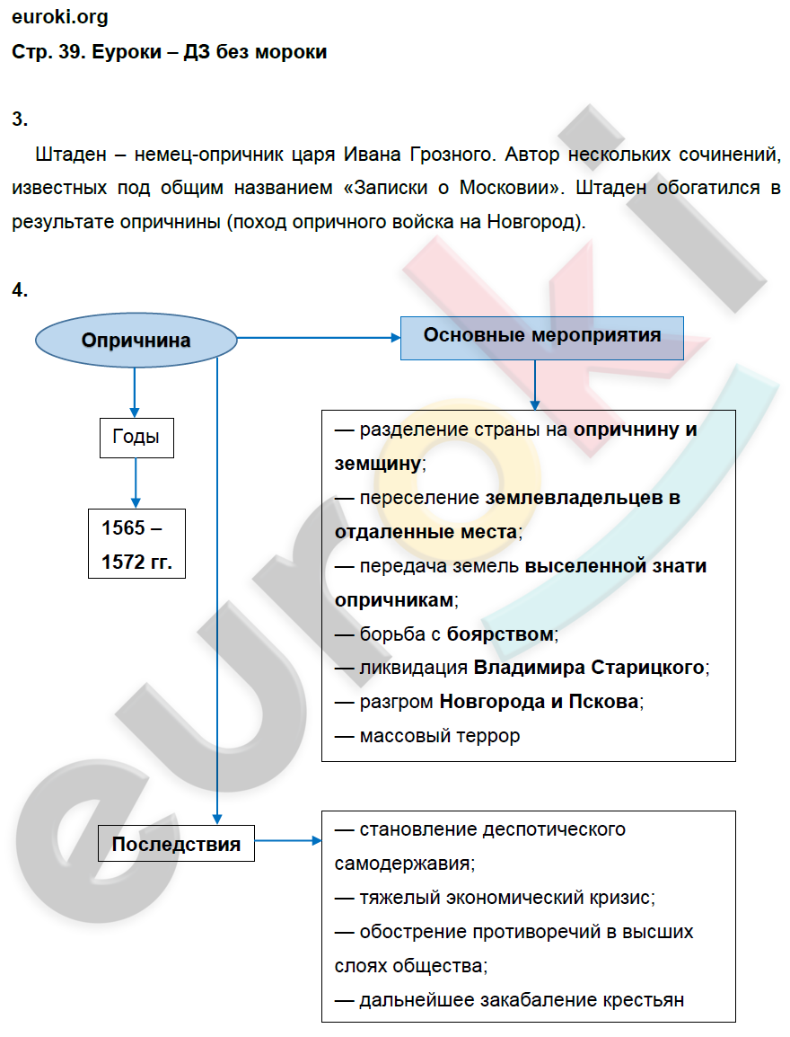 Рабочая тетрадь по истории России 7 класс. ФГОС Данилов, Косулина Страница 39