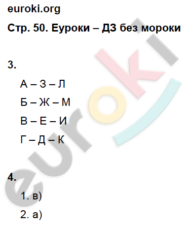 Рабочая тетрадь по истории России 7 класс. ФГОС Данилов, Косулина Страница 50