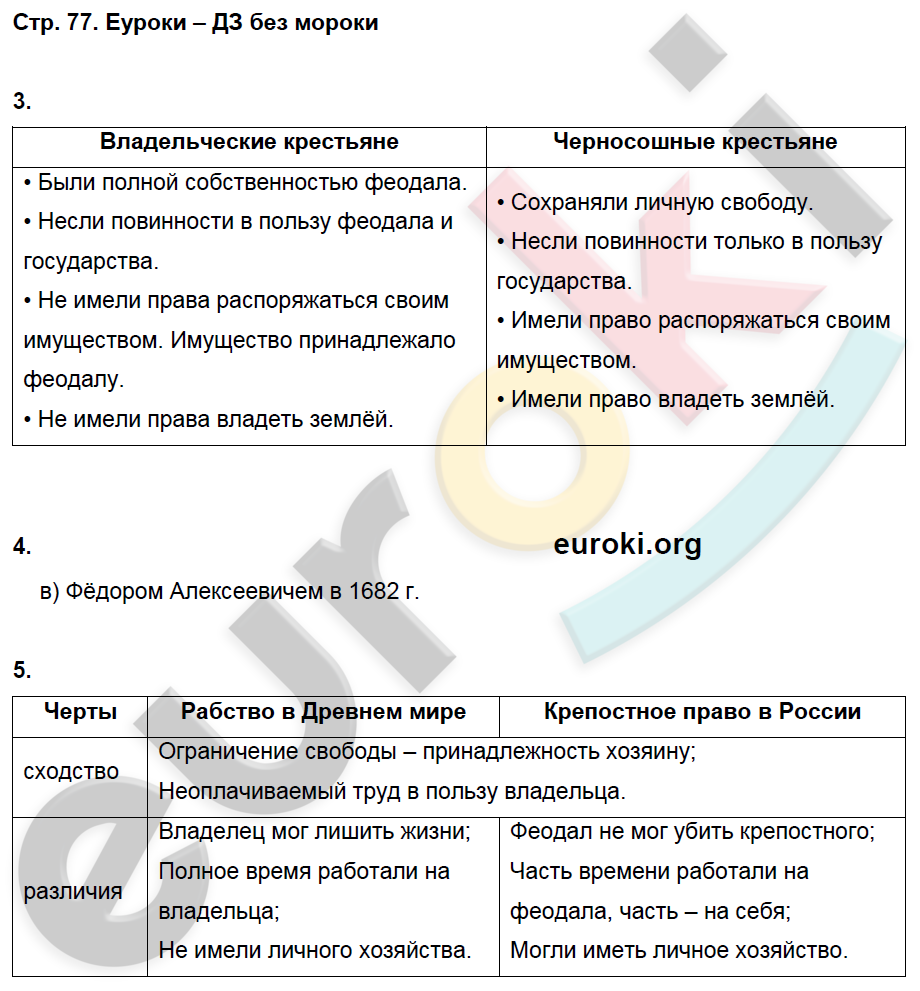 Рабочая тетрадь по истории России 7 класс. ФГОС Данилов, Косулина Страница 77