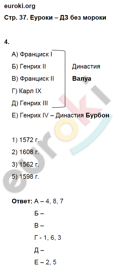 Рабочая тетрадь по Всеобщей истории 7 класс Баранов Страница 37