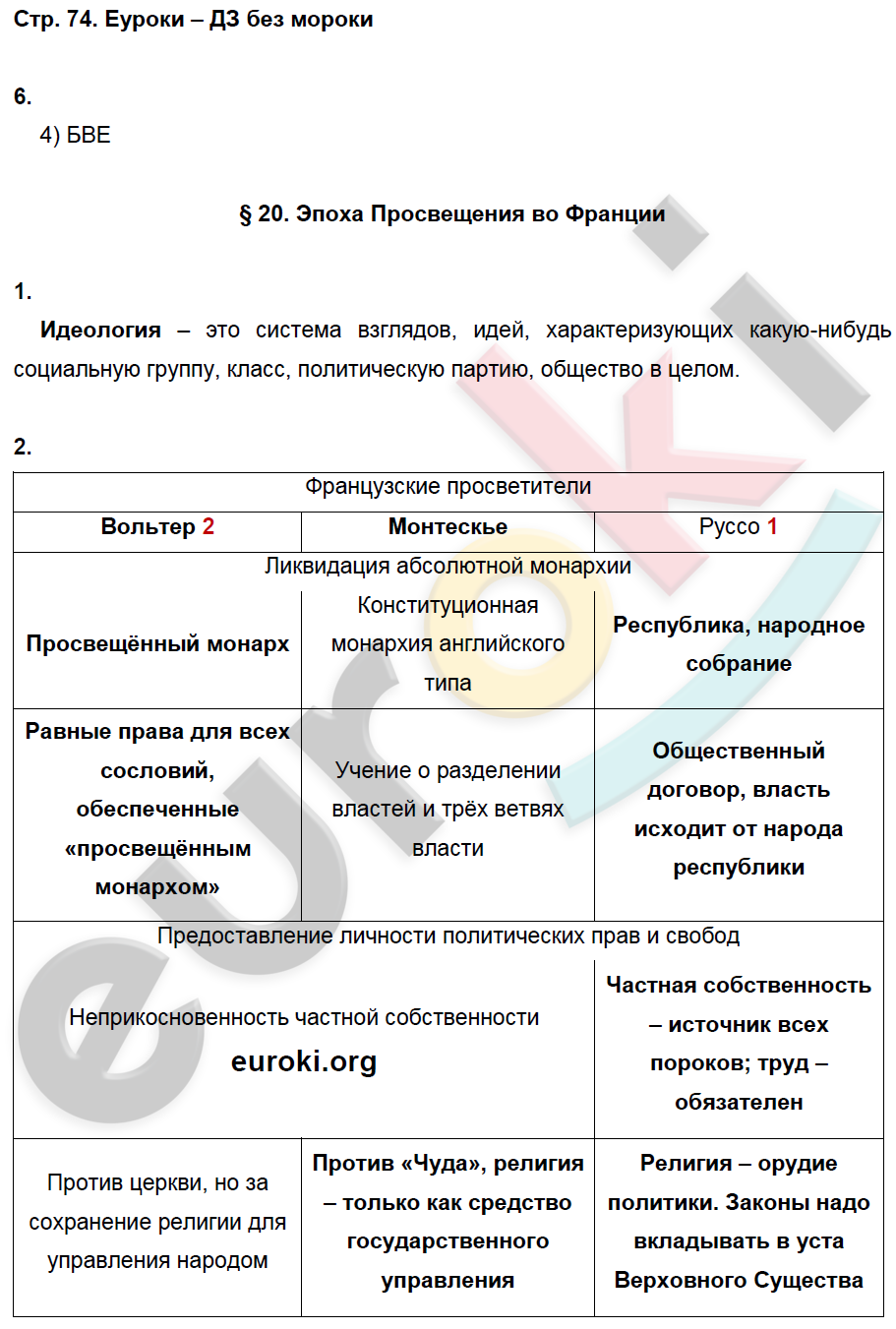 Рабочая тетрадь по Всеобщей истории 7 класс Баранов Страница 74