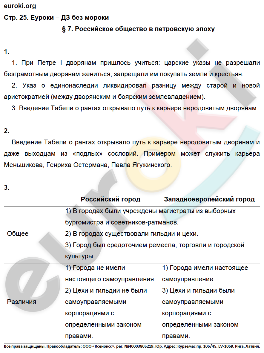 Рабочая тетрадь по истории России 8 класс. ФГОС Артасов, Данилов, Косулина, Соколова Страница 25