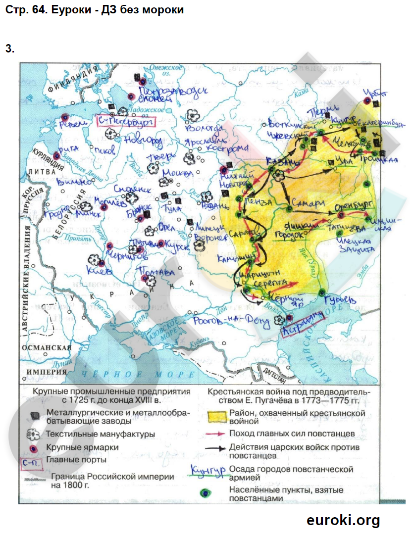 Российская империя во 2 половине 18 века европейская часть контурная карта 8 класс