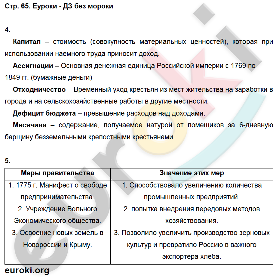 Рабочая тетрадь по истории России 8 класс. ФГОС Артасов, Данилов, Косулина, Соколова Страница 65