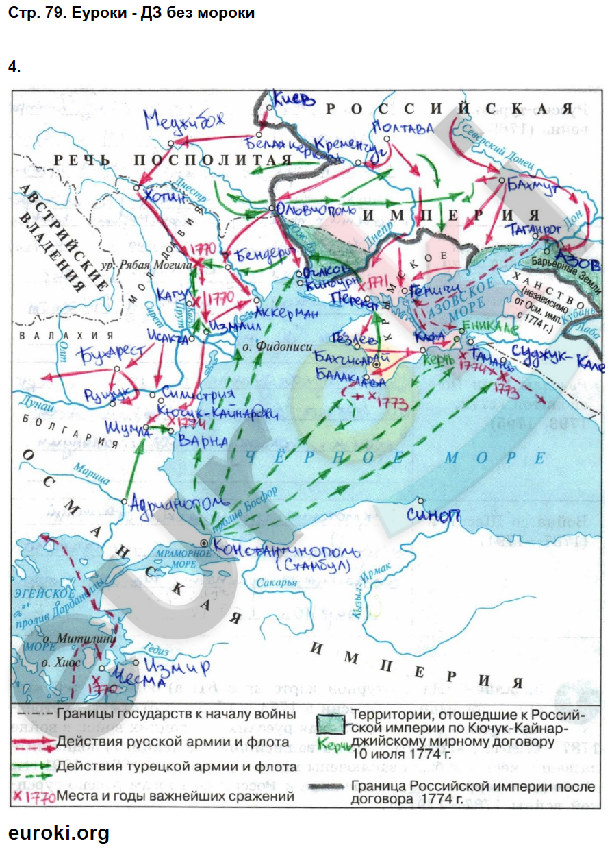 Где по истории рабочая тетрадь 8 класс