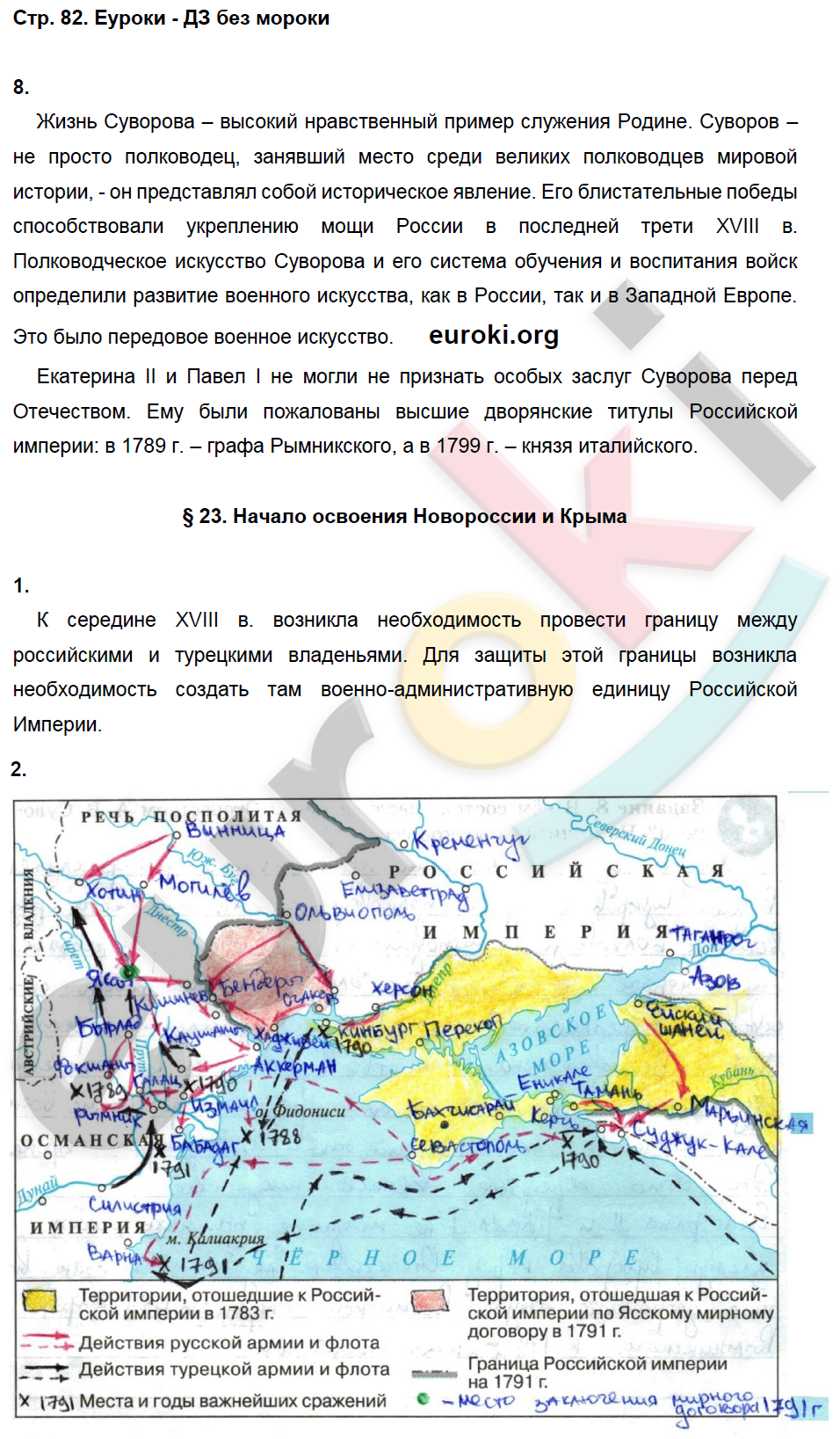 Рабочая тетрадь по истории России 8 класс. ФГОС Артасов, Данилов, Косулина, Соколова Страница 82