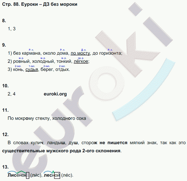 Тетрадь для контрольных работ по русскому языку 3 класс Романова, Петленко Страница 88