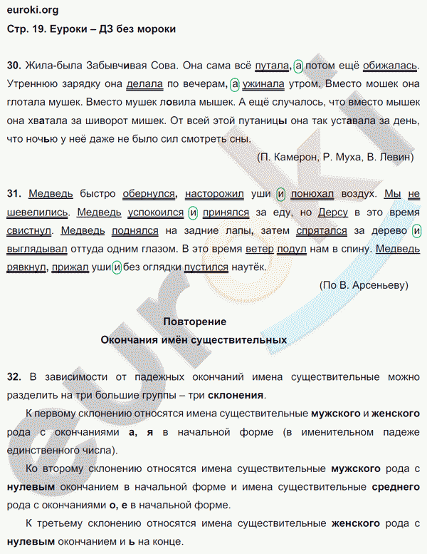 Рабочая тетрадь по русскому языку 4 класс. Учусь писать без ошибок. ФГОС Кузнецова Страница 19