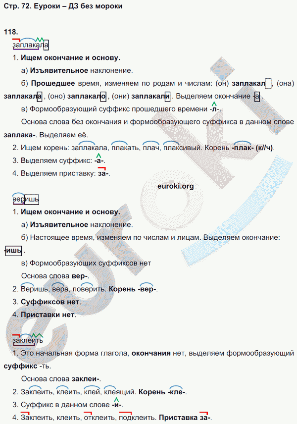 Рабочая тетрадь по русскому языку 4 класс. Учусь писать без ошибок. ФГОС Кузнецова Страница 72