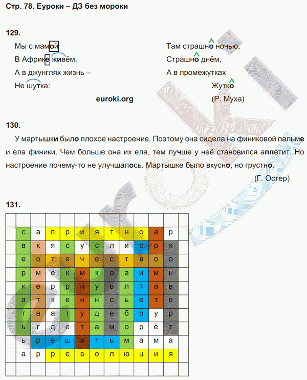 Рабочая тетрадь по русскому языку 4 класс. Учусь писать без ошибок. ФГОС Кузнецова Страница 78