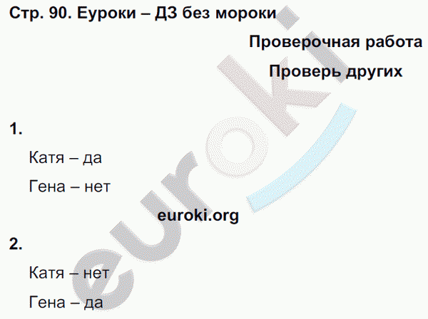 Рабочая тетрадь по русскому языку 4 класс. Учусь писать без ошибок. ФГОС Кузнецова Страница 90