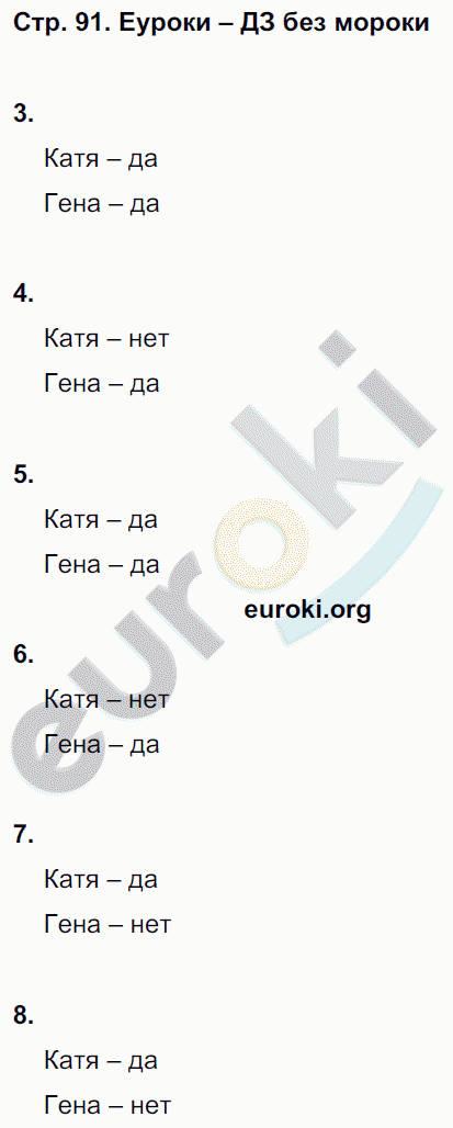 Рабочая тетрадь по русскому языку 4 класс. Учусь писать без ошибок. ФГОС Кузнецова Страница 91