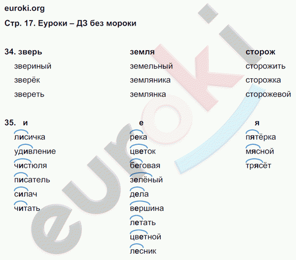 Рабочая тетрадь по русскому языку 3 класс. Учусь писать без ошибок Кузнецова Страница 17