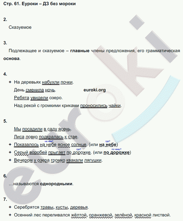 Рабочая тетрадь по русскому языку 3 класс. Учусь писать без ошибок Кузнецова Страница 61