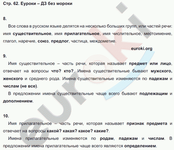 Рабочая тетрадь по русскому языку 3 класс. Учусь писать без ошибок Кузнецова Страница 62