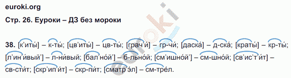 Рабочая тетрадь по русскому языку 2 класс. Учусь писать без ошибок Кузнецова Страница 26