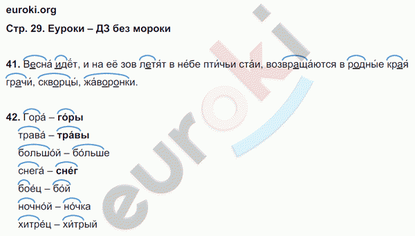 Рабочая тетрадь по русскому языку 2 класс. Учусь писать без ошибок Кузнецова Страница 29