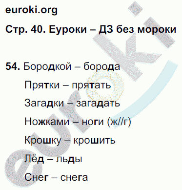 Рабочая тетрадь по русскому языку 2 класс. Учусь писать без ошибок Кузнецова Страница 40