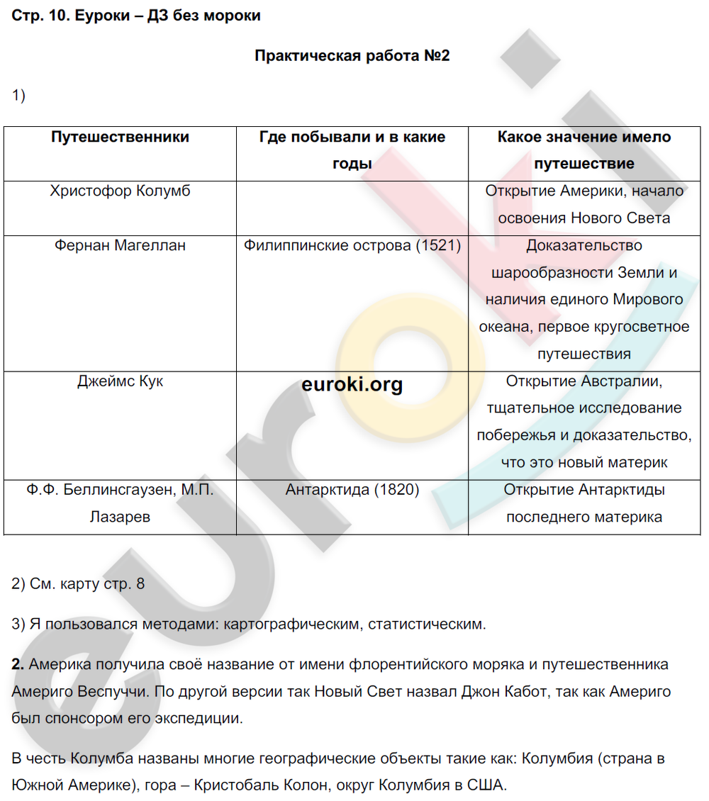 Рабочая тетрадь по географии 5 класс. ФГОС Баринова, Суслов Страница 10