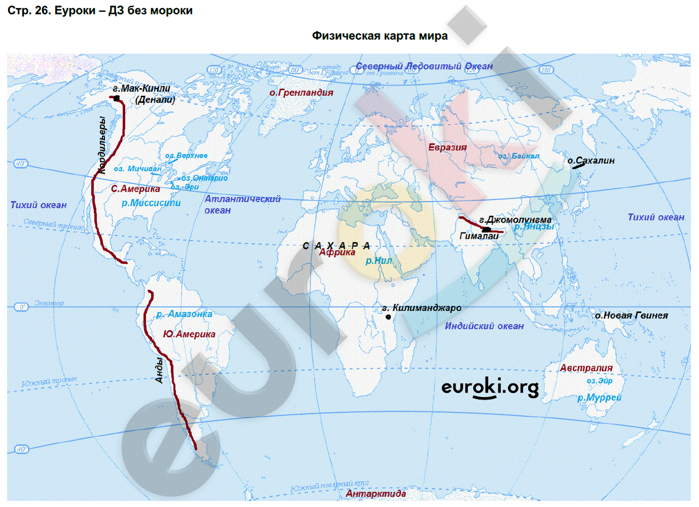 Рабочая тетрадь по географии 5 класс. ФГОС Баринова, Суслов Страница 26