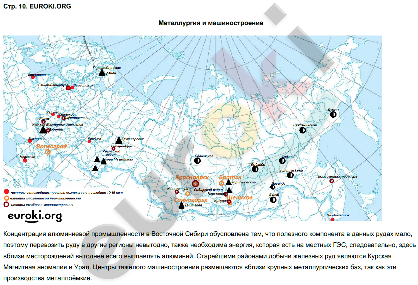 Контурные карты по географии 9 класс ДиК Страница 10