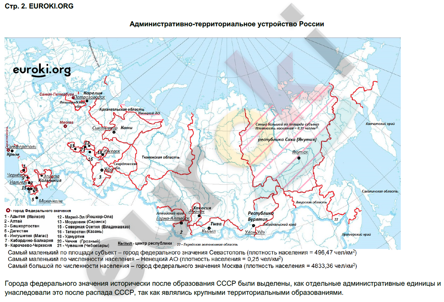 Контрольная карта по географии